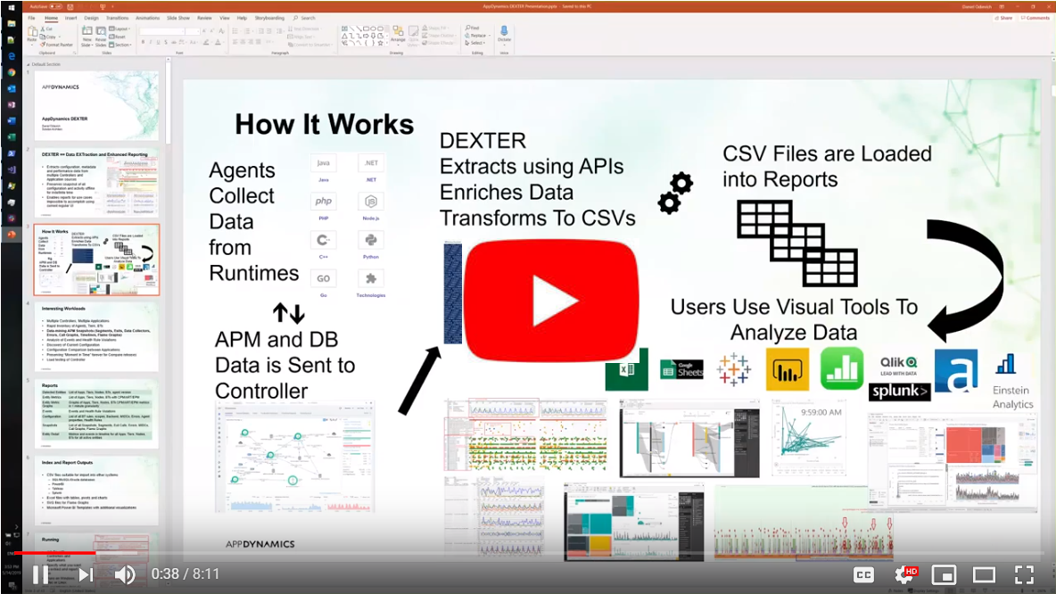 AppDynamics DEXTER - Snapshot Method Calls