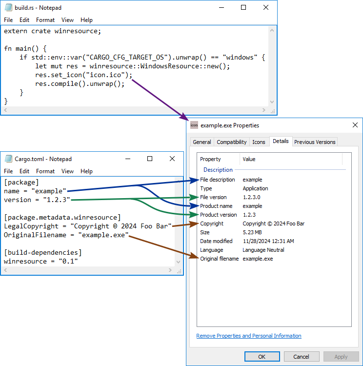 How winresource sets the properties of a portable executable