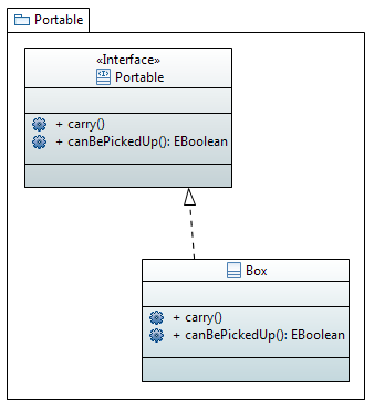 Portable Diagram