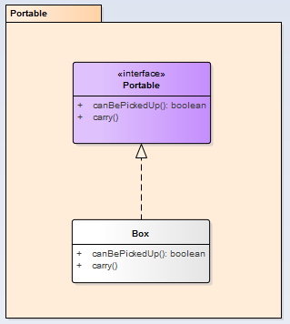 Portable Diagram EA