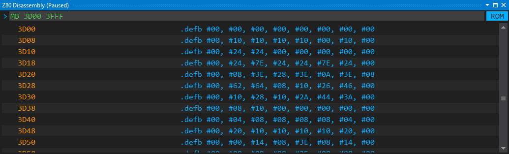 Char set as bytes