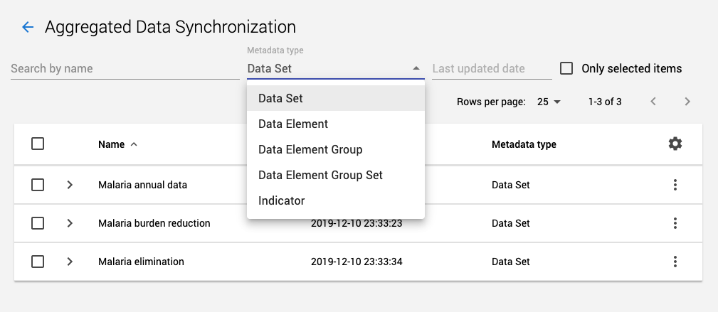 Manual%20Sync%20Data%20Aggregated%20data/dataset_sync_main.png