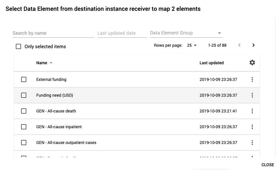 instance%20configuration%20Mapping%20DHIS2%20instances/Untitled%202.png