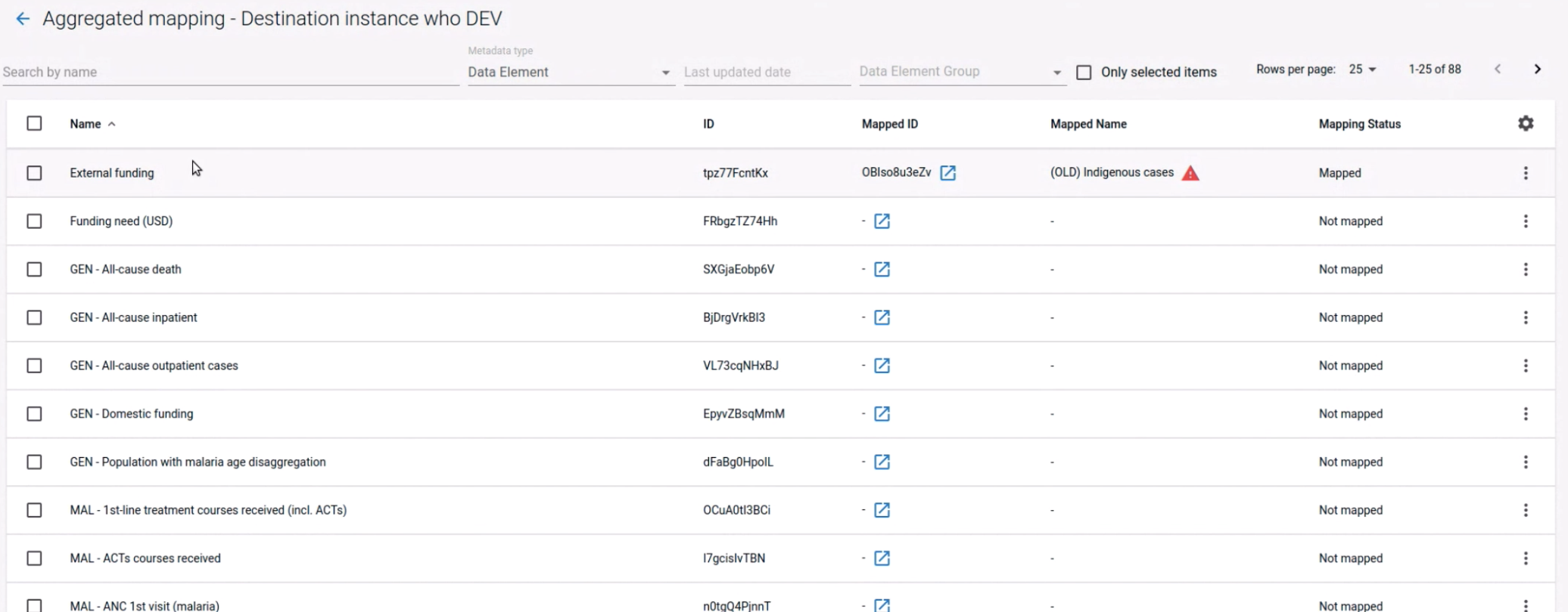 instance%20configuration%20Mapping%20DHIS2%20instances/Untitled%203.png