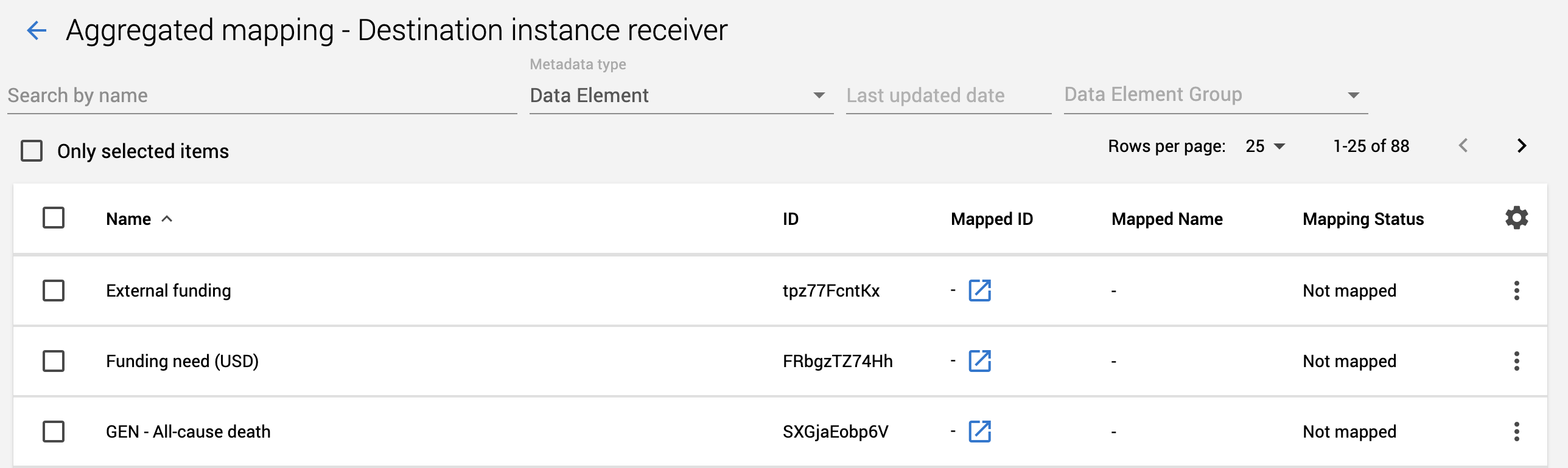 instance%20configuration%20Mapping%20DHIS2%20instances/Untitled.png