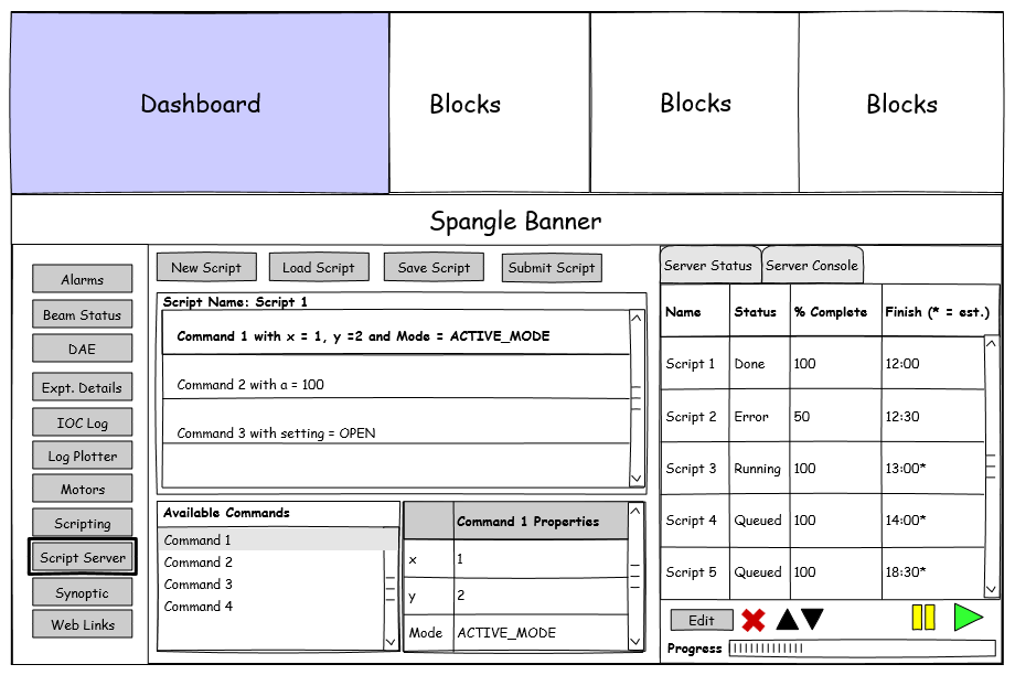 SNS Scan Server