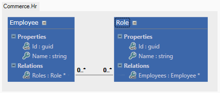 Example 2: Many to Many Relationship - Picture 150