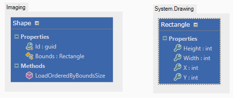 Lightweight Serialization - Picture 127