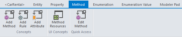 Method Commands Bar - Picture 60