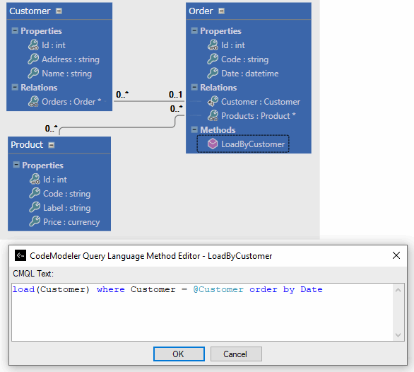 Static Sorting - Picture 319