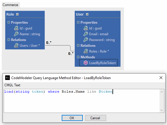 Identifier 'dot' notation - Picture 325