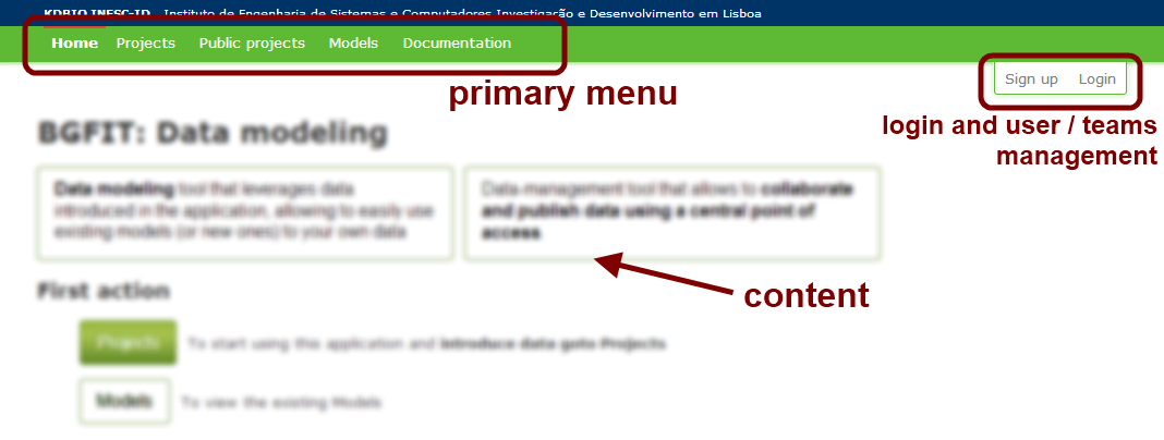 Layout of application