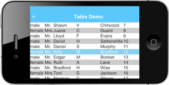 Table striping screenshot