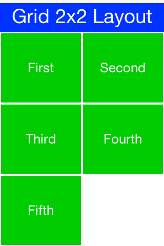 Grid Layout 2x2