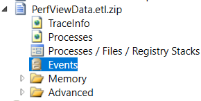 PerfView Events