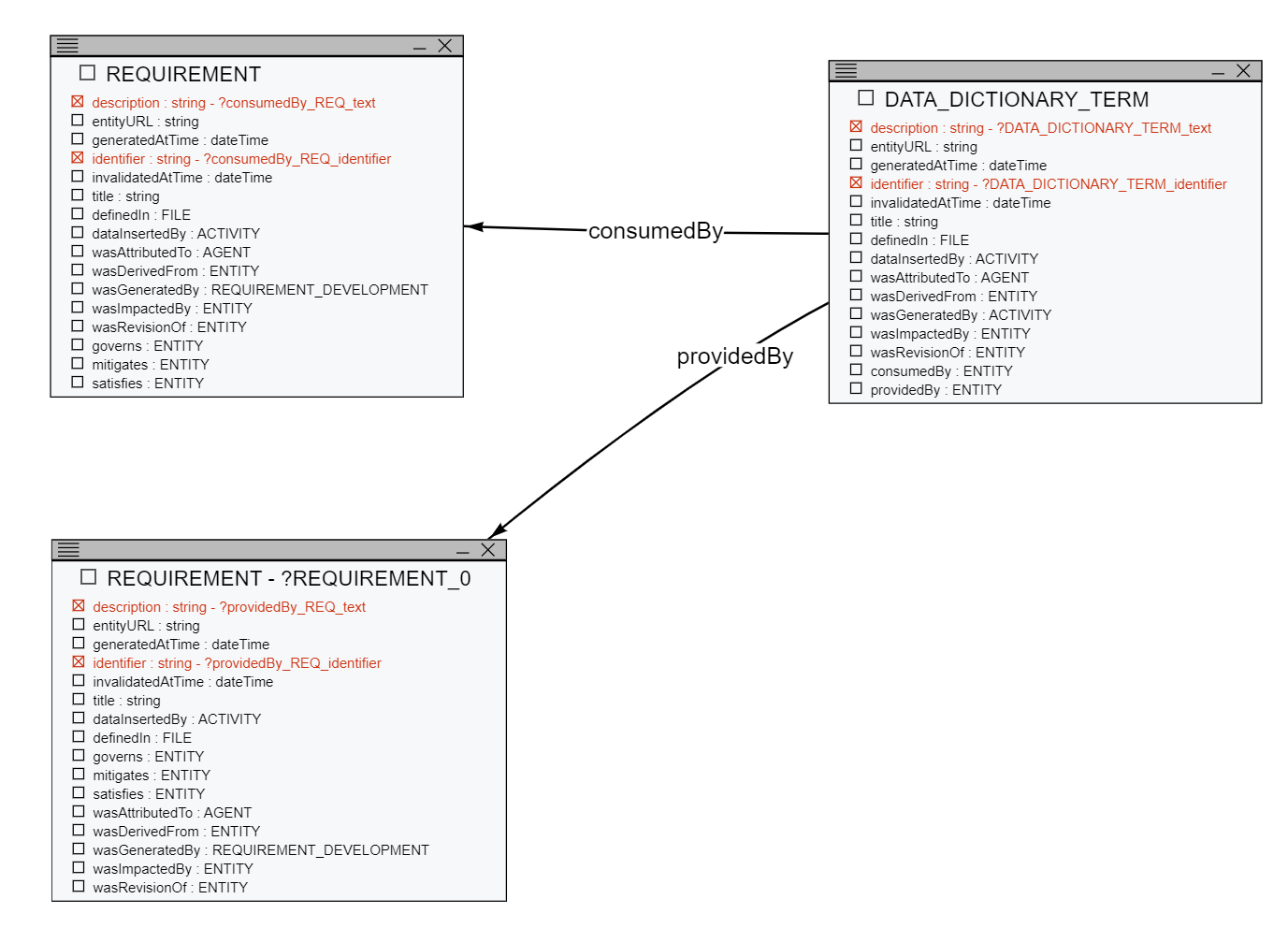 ReviewModel