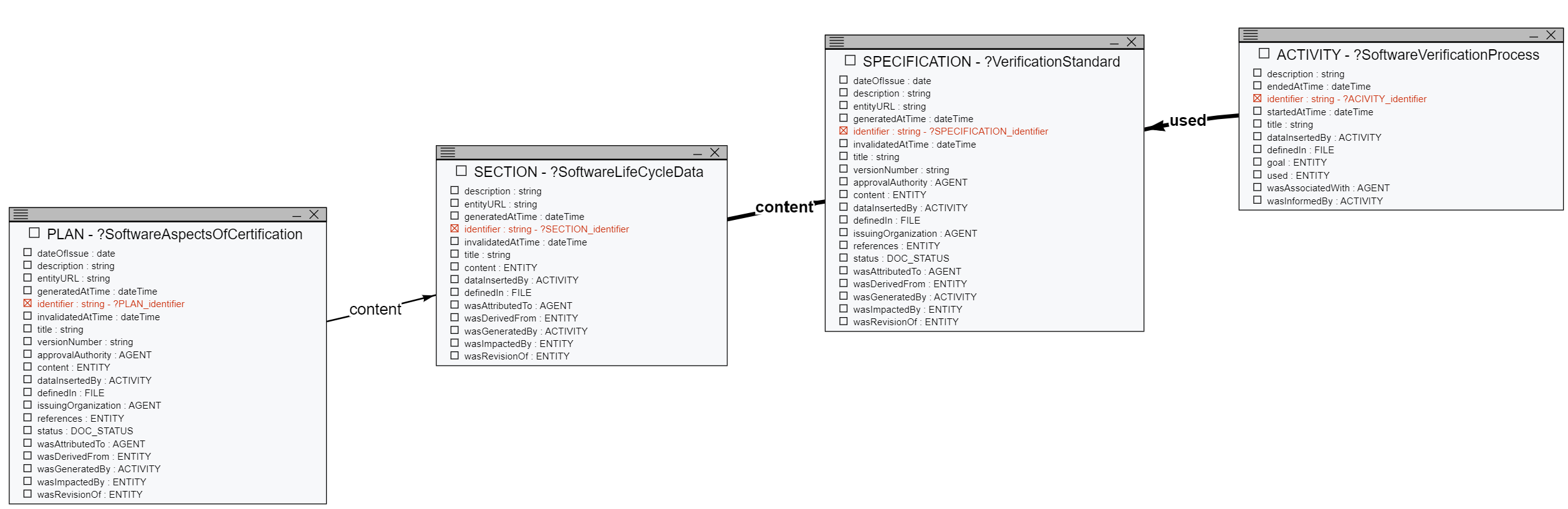 ReviewModel