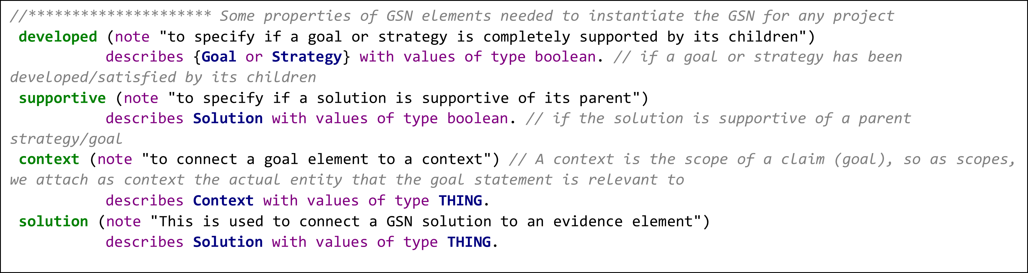 gsn2