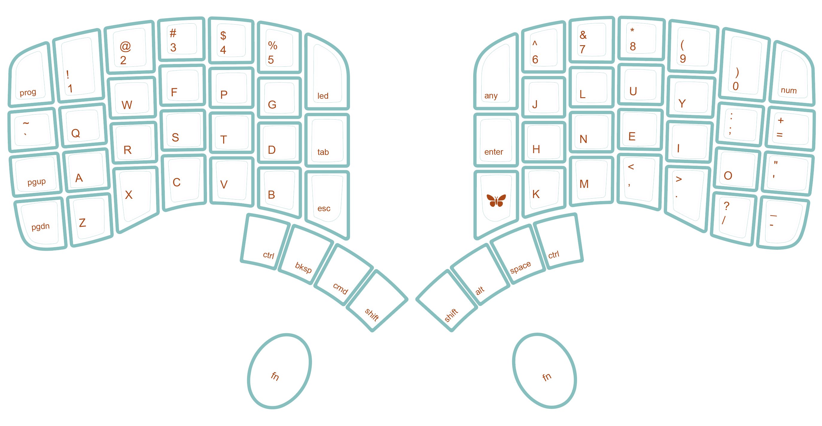 colemak layout