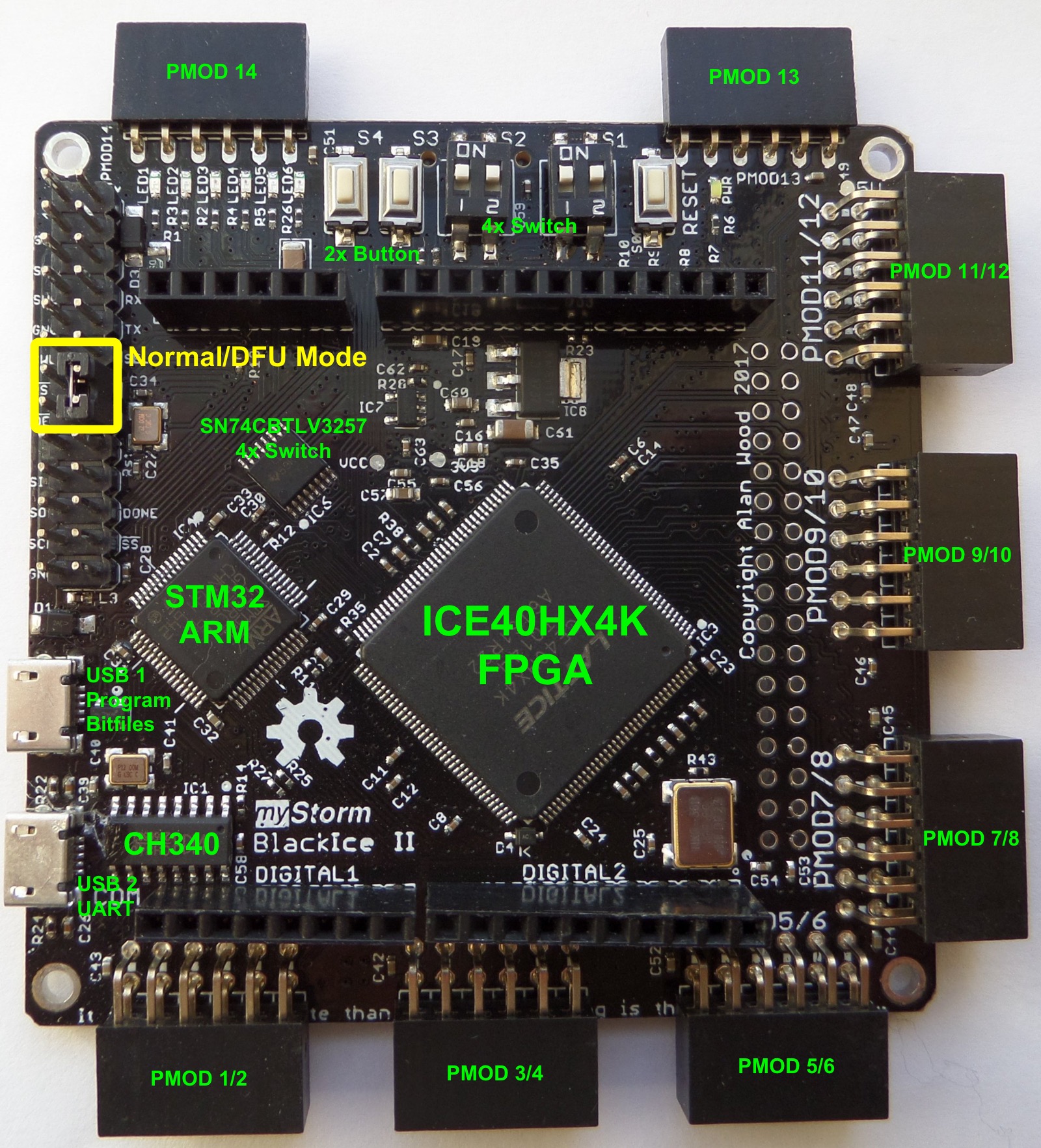 BlackIce-II board