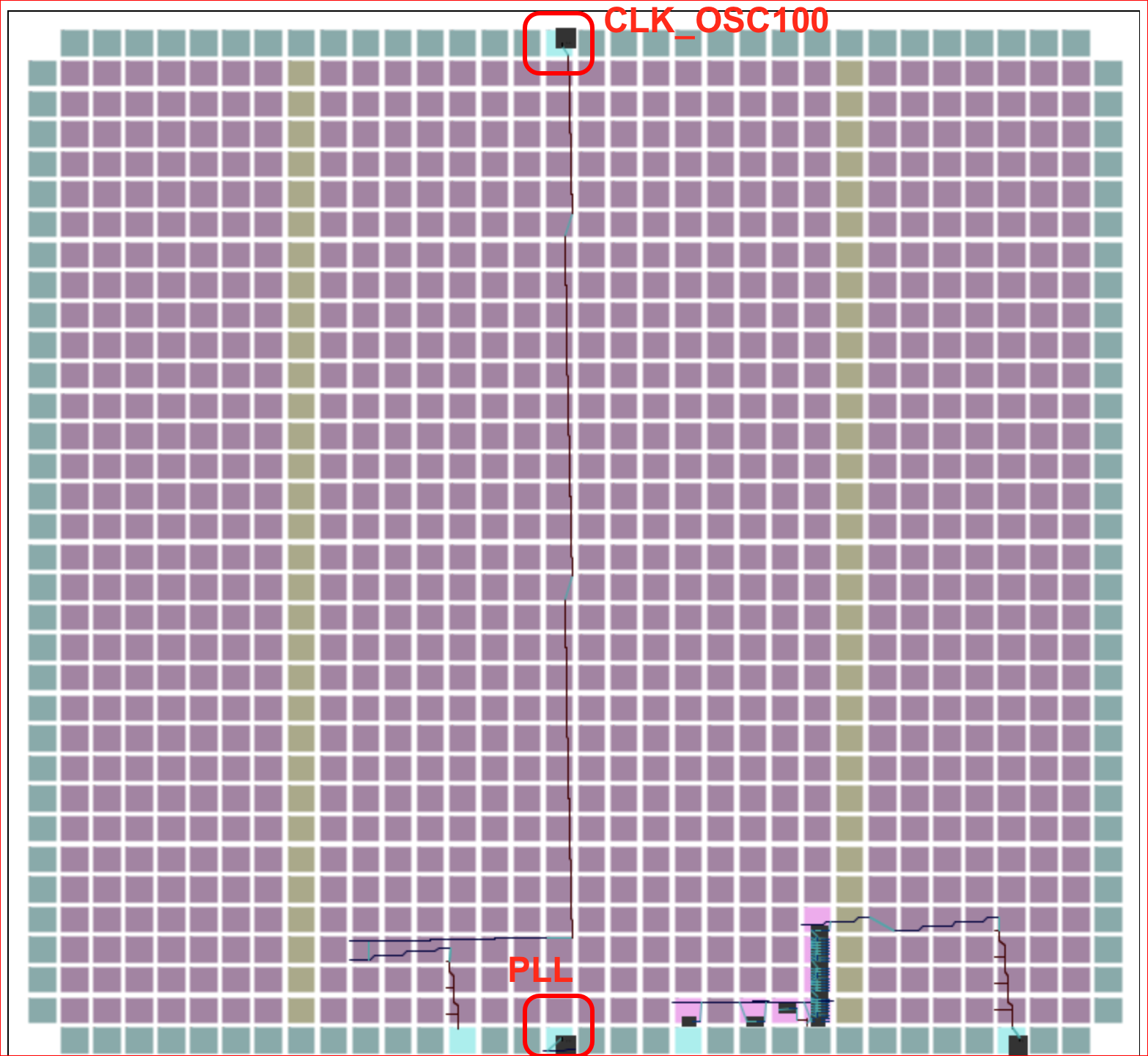 SB_PLL40_CORE Layout