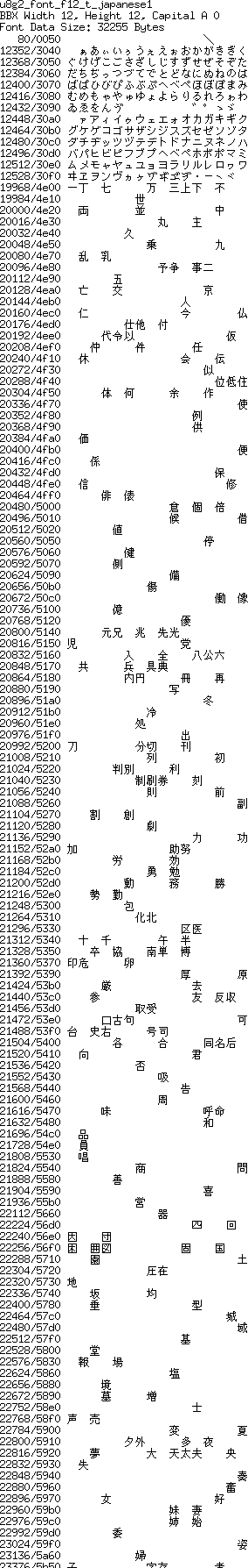 fntpic/u8g2_font_f12_t_japanese1.png