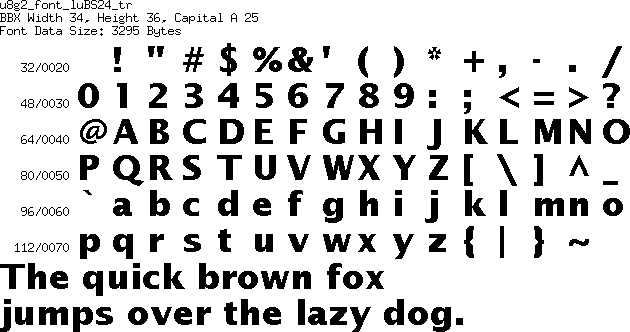 fntpic/u8g2_font_luBS24_tr.png