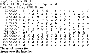 fntpic/u8g2_font_lubBI08_tf.png