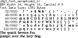 fntpic/u8g2_font_seraphimb1_tr.png