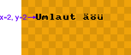 ref/u8x8_umlaut.png